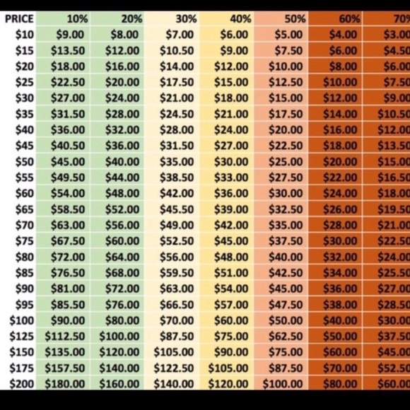 Reasonable offers welcome! - Picture 2 of 2